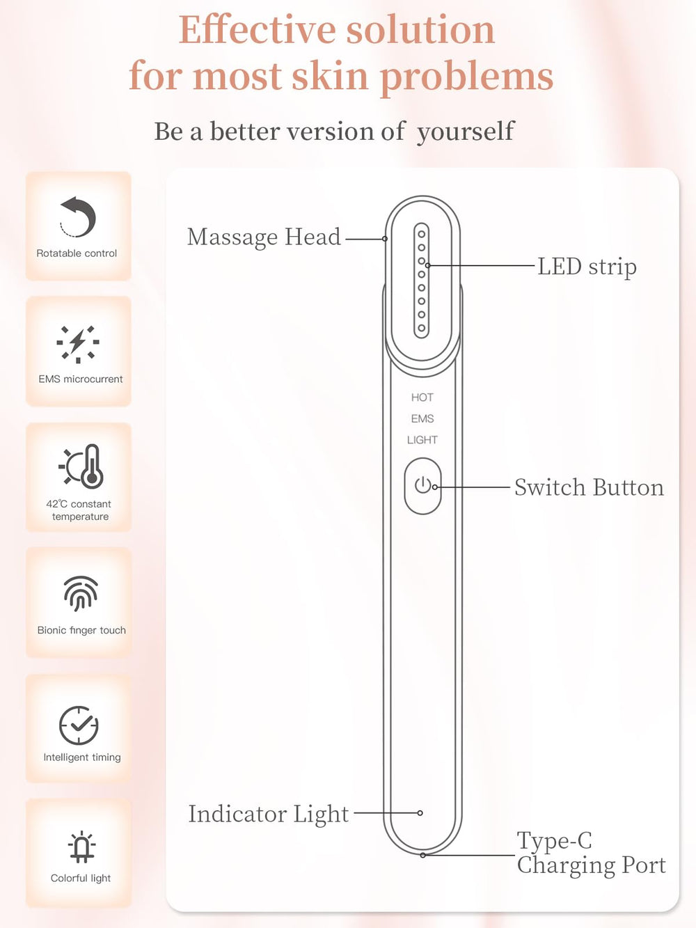Gipider massage lymphatique visage pour détente et drainage subtil.