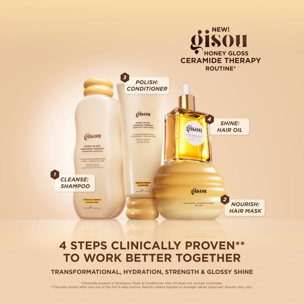 Gisou Huile Mini — cadre pratique d’une routine capillaire en 4 étapes
