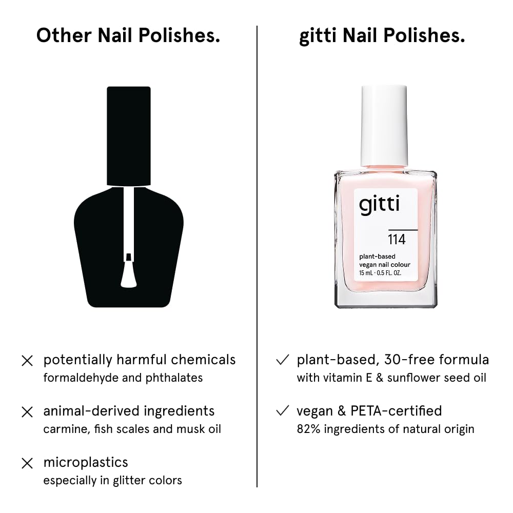 Gitti vernis végan fabriqué en Europe