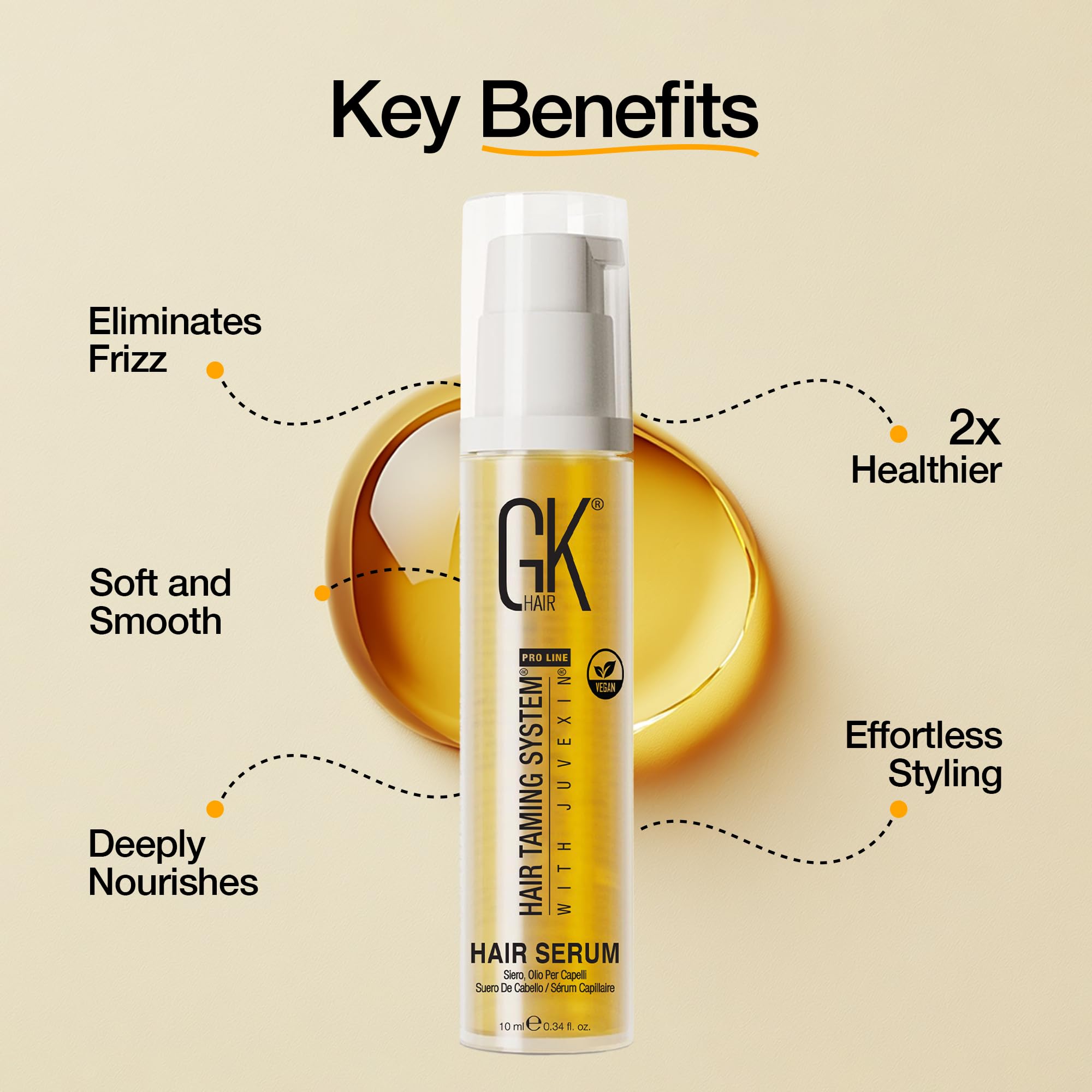 GK HAIR Application rapide format voyage facilite l’usage quotidien.