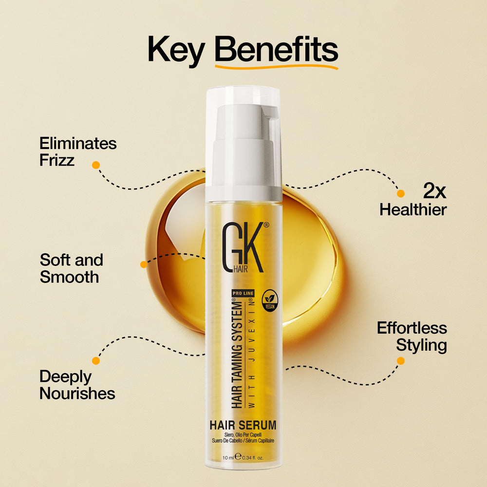GK HAIR Application rapide format voyage facilite l’usage quotidien.