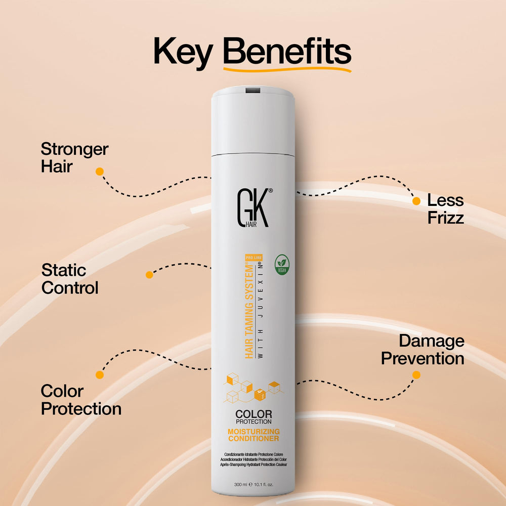Texture crème douce de GK HAIR Hydrate pour hydratation en profondeur.