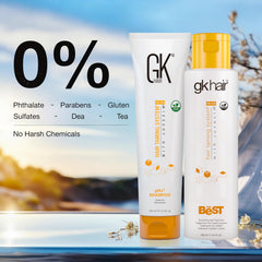 GK Hair lissage-cheveux-apres-traitement : cheveux plus lisses et brillants.