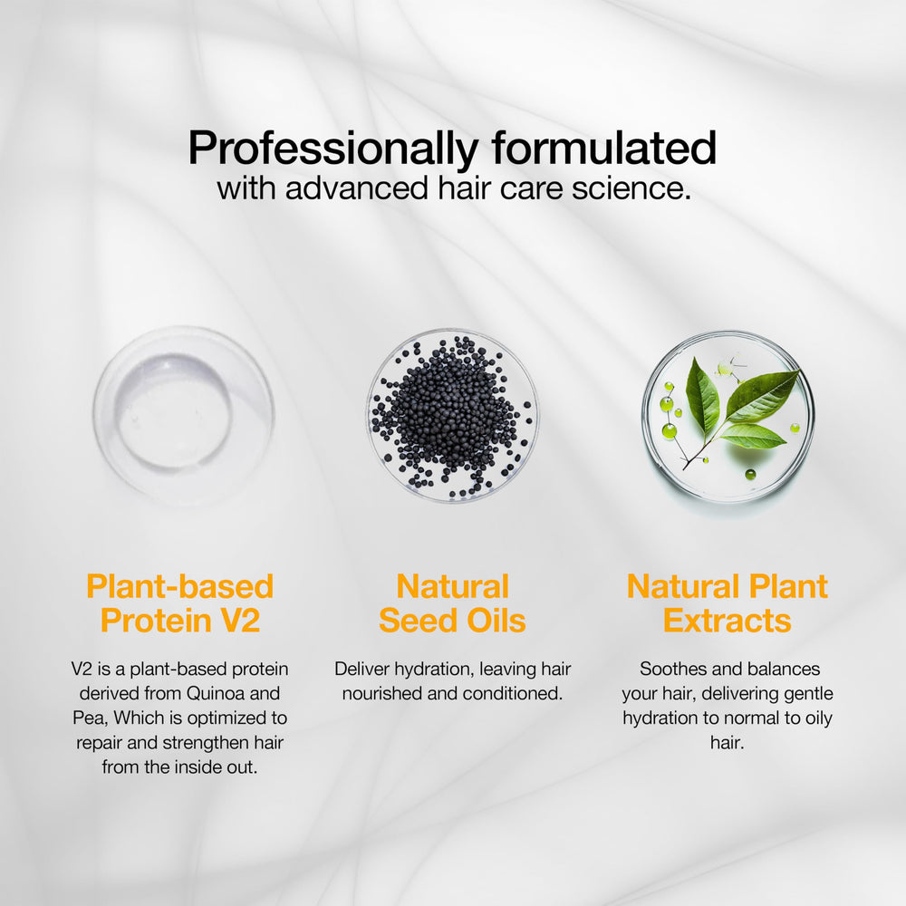 GK HAIR Balance: utilisation quotidienne pour hommes et femmes, tous types de cheveux.