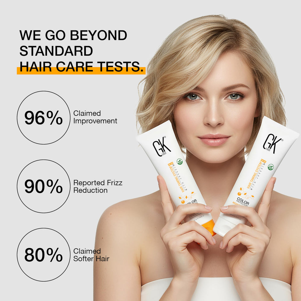 GK Hair couleur protégée et éclat durable sur cheveux colorés.