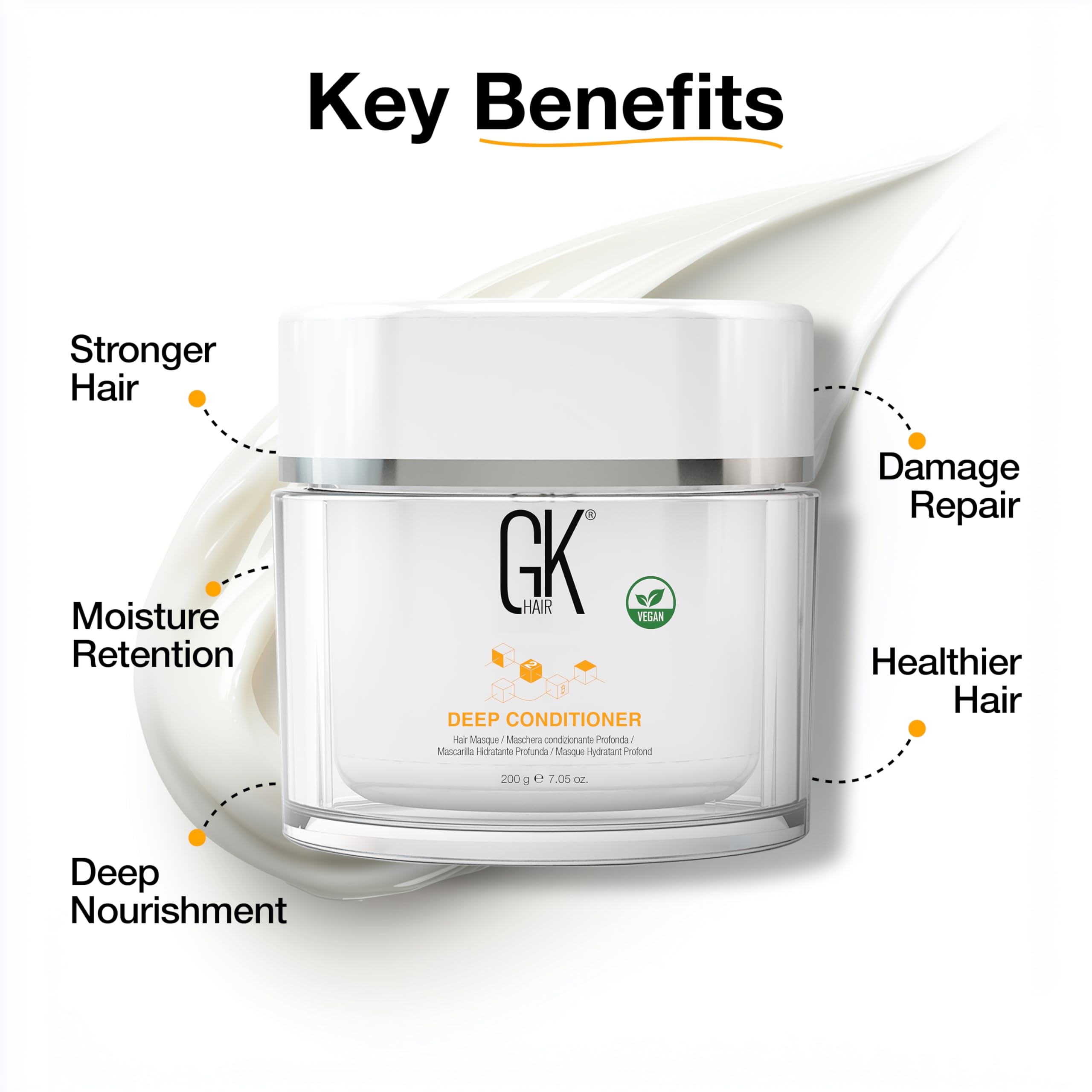 Protéines de kératine et huile de jojoba GK HAIR – renforcement et volume sans peser.