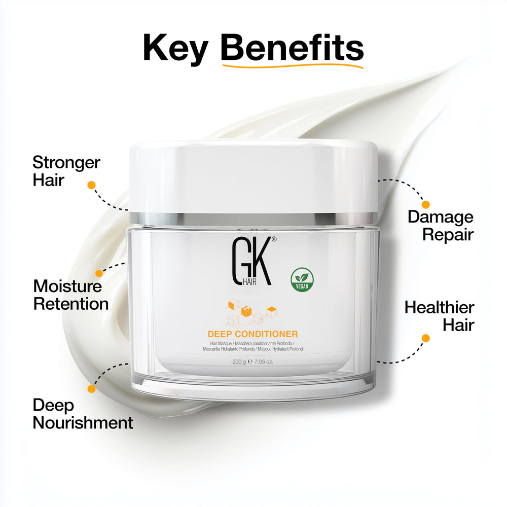 Protéines de kératine et huile de jojoba GK HAIR – renforcement et volume sans peser.