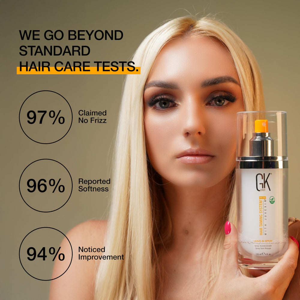 GK HAIR protection chaleur, spray prêt à l'emploi pour mèches protégées