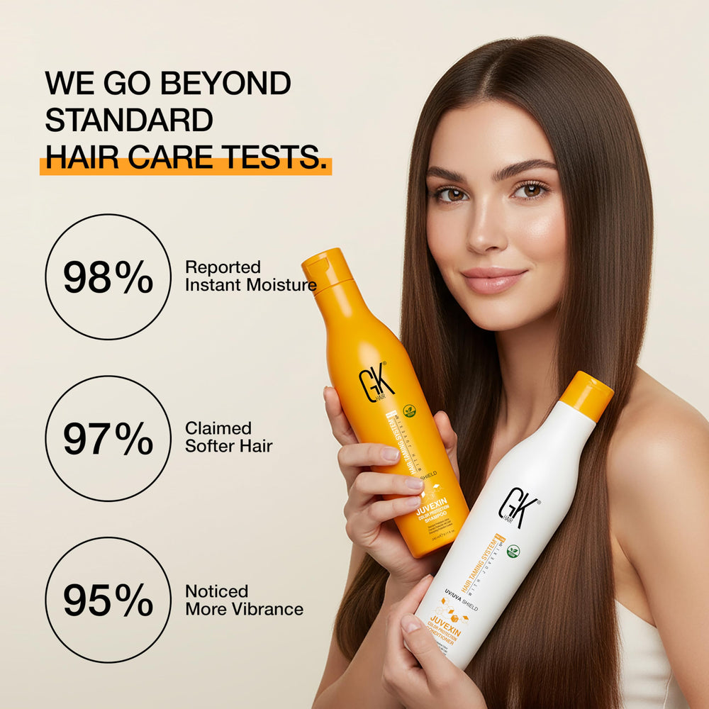 GKHair Shield Conditioner, flacon-sans-sulfates, conditionnement sans parabènes pour des longueurs souples.
