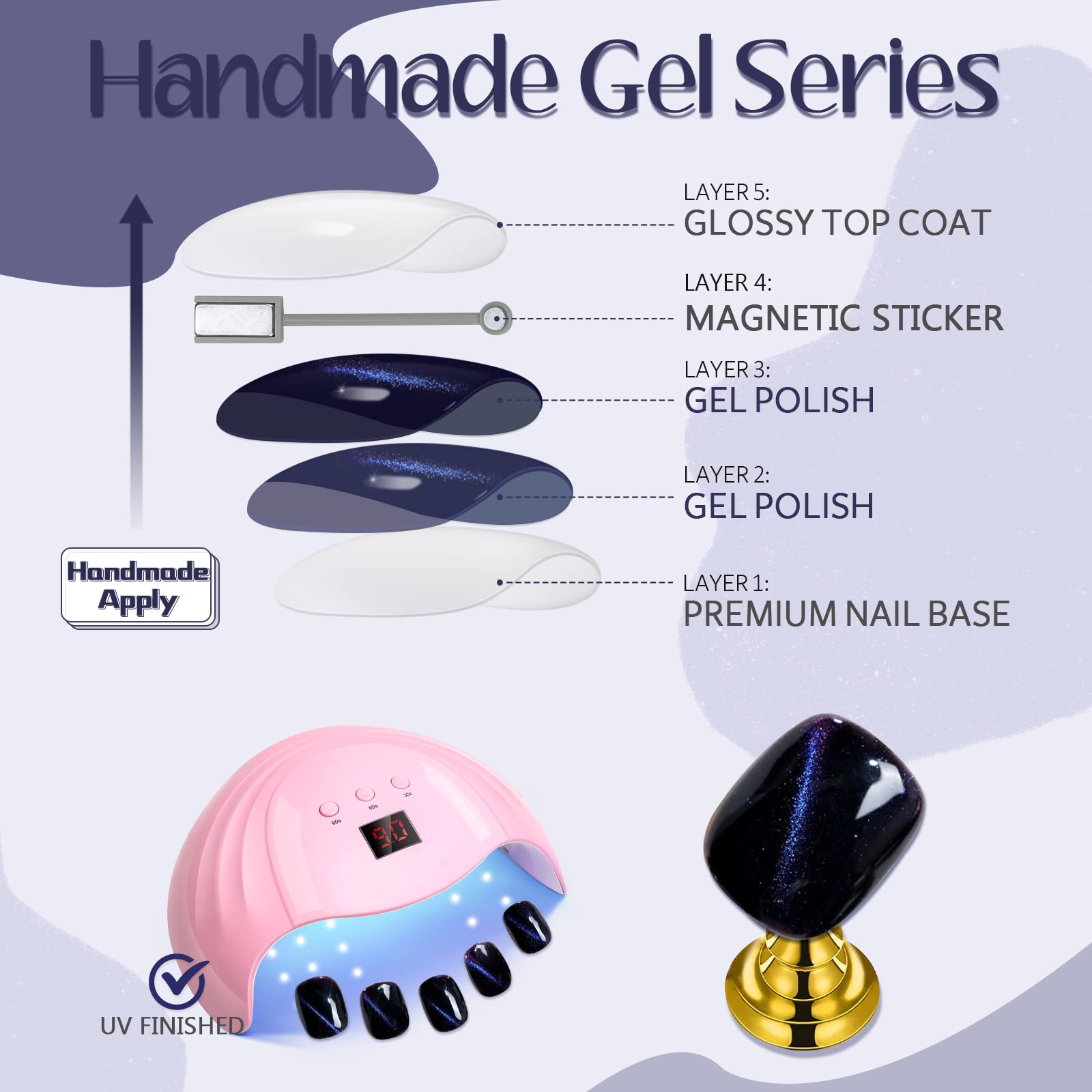 GLAMERMAID – outils inclus (lime cuticule mini), pose facilitée.