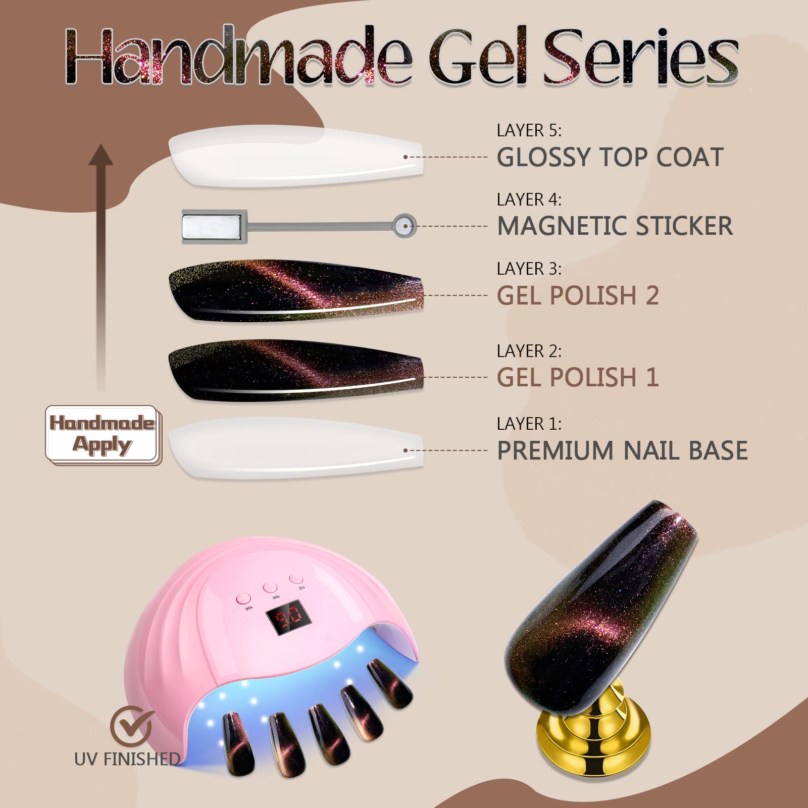 GLAMERMAID application rapide et pratique des ongles press-on.