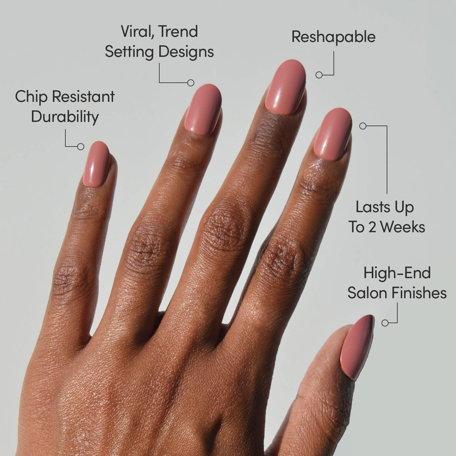 Glamnetic ensemble 12 tailles et 30 ongles pour ajustement personnalisé.