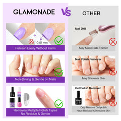 Glamonade tampon ongles – bloc doux pour une finition lisse