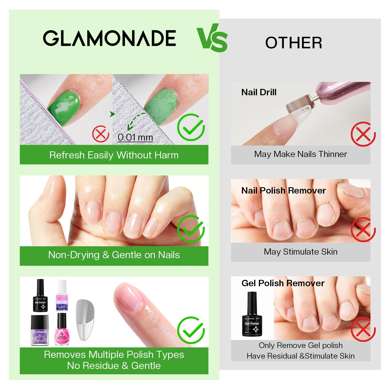 Glamonade: demontage-vernis-gel rapide avec coton imbibé.