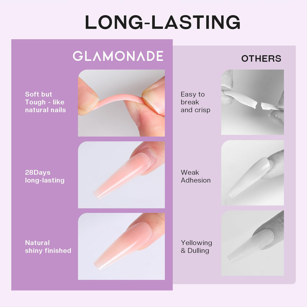 Glamonade guide et instructions conseils simples pour démarrer facilement.
