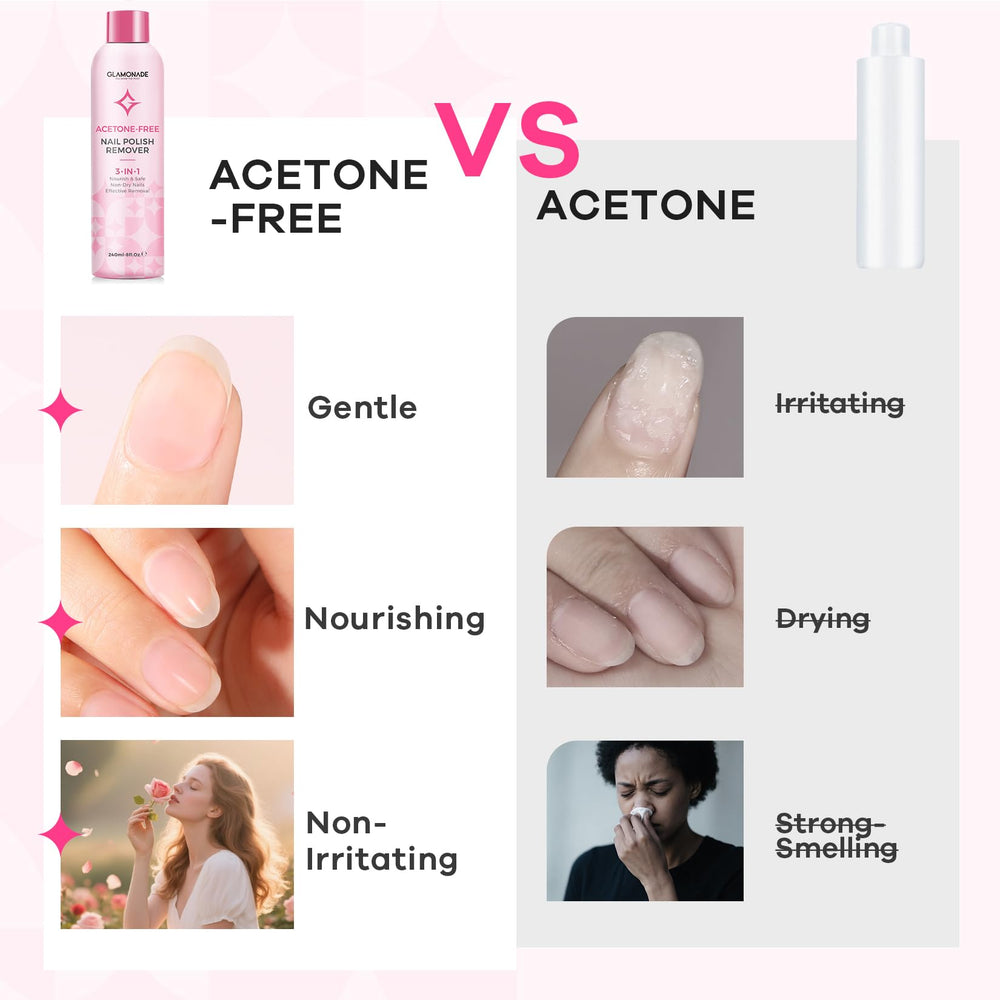 Glamonade Huile de rose de rosier — nutriments nourrissants pour ongles et cuticules