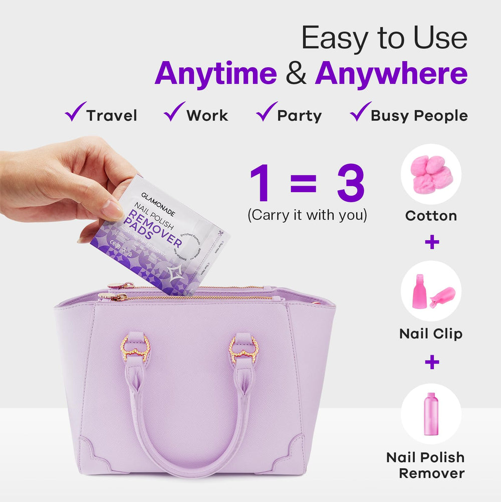 Glamonade kit soin ongles: solution pratique pour changer de style