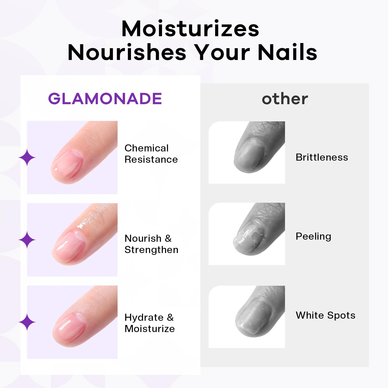 Glamonade shake-before-use instruction image indicating nutrient absorption.