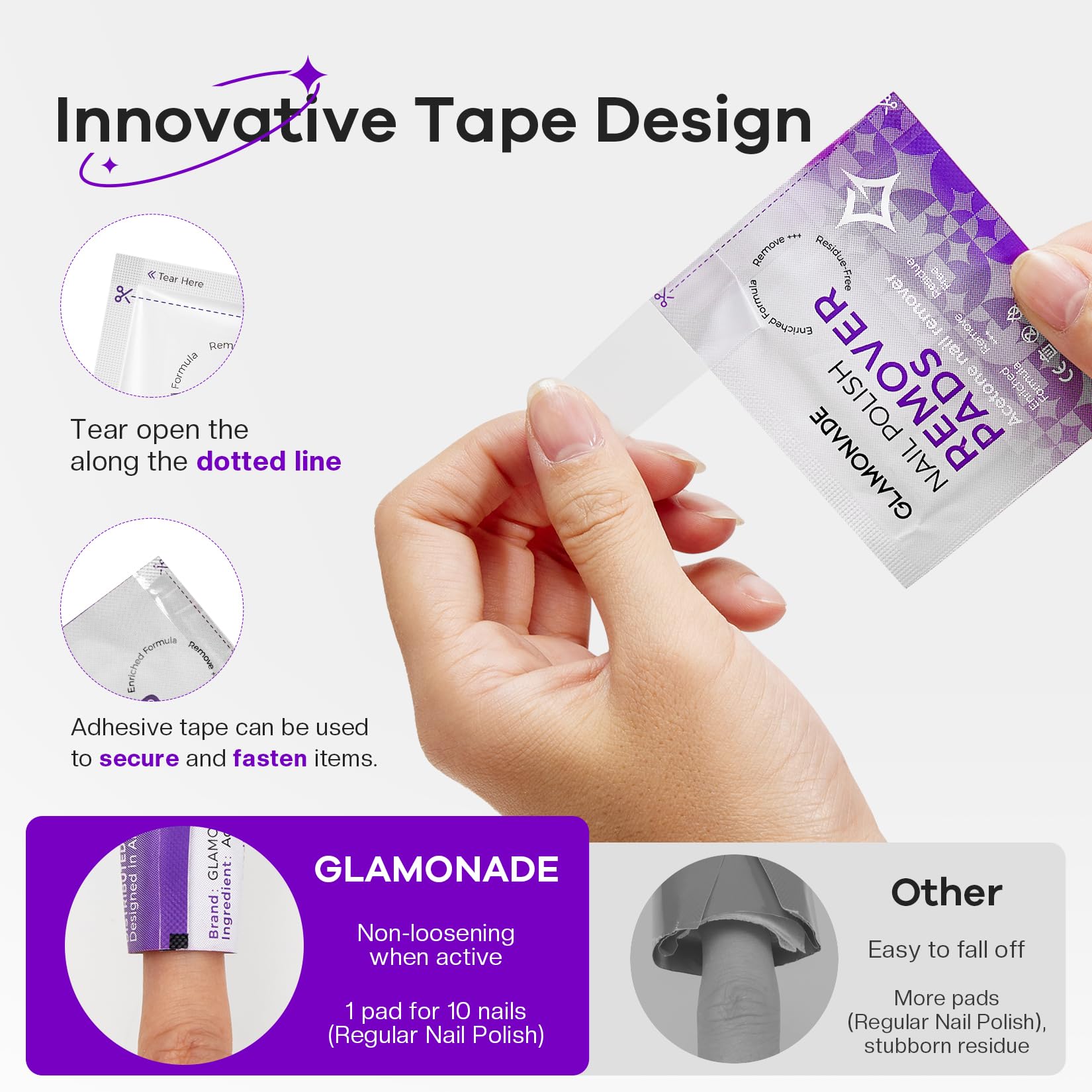 Glamonade usage domestique et salon, idéal à domicile ou en institut.