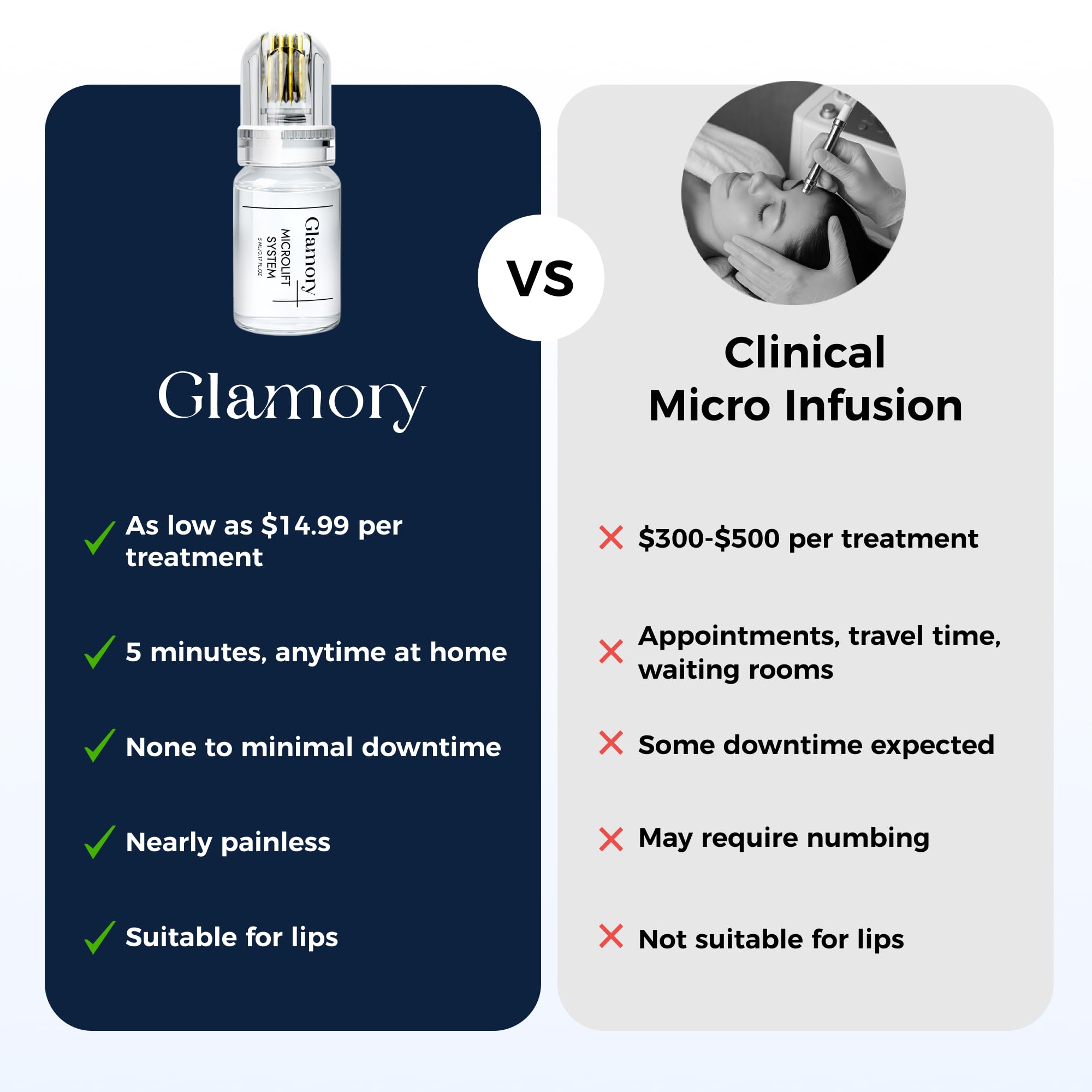 Glamory outil beauté compact, compagnon facile à emporter.