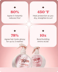 Glaze MirrorGlaze brillance miroir sur longueurs et pointes lisses