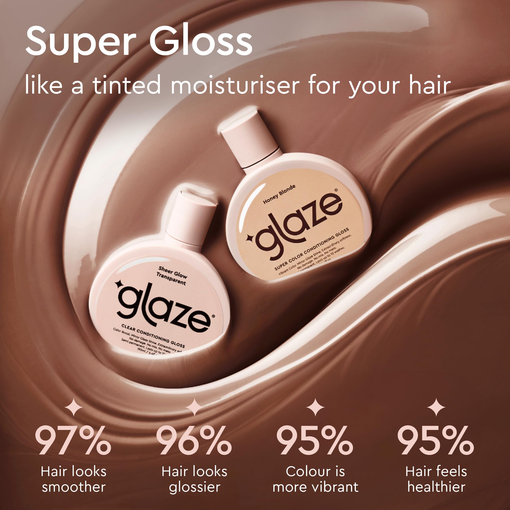 Glaze Super Gloss – avant après couleur et éclat accrus.