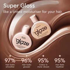 Glaze Super Gloss – avant après couleur et éclat accrus.