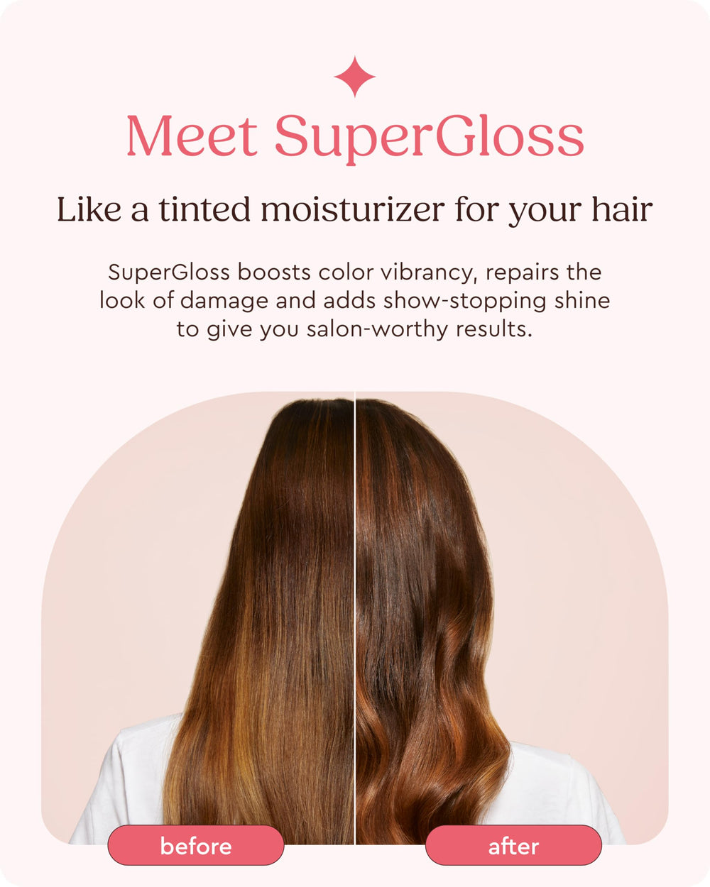Glaze Super Gloss, cheveux avec mèches reflets, améliore la couleur et la brillance.