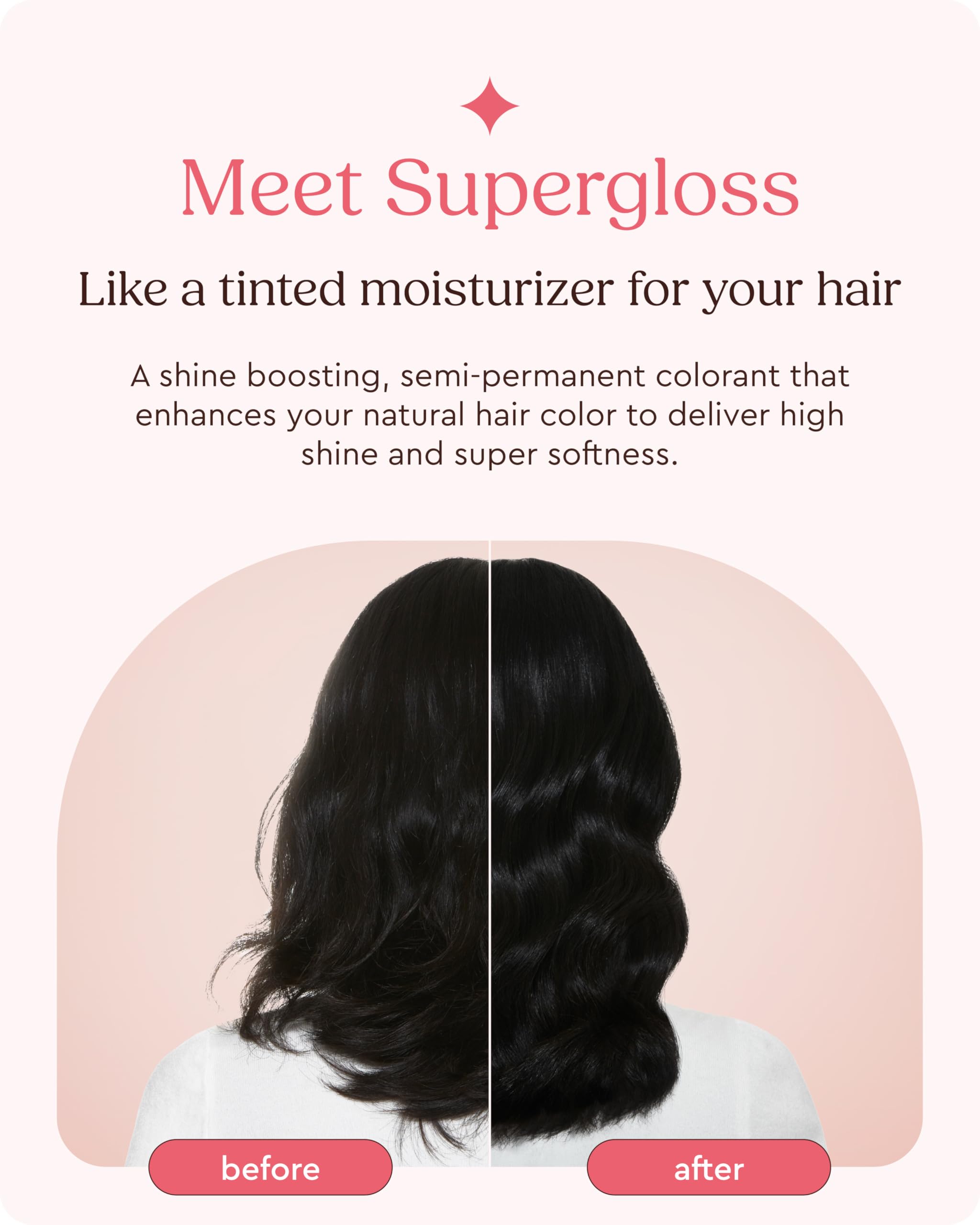 Glaze Supergloss - application sur cheveux noirs pour raviver la couleur