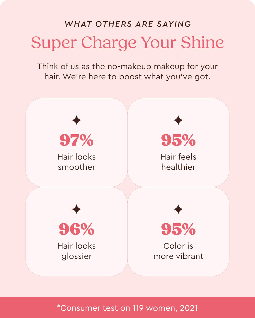 Glaze Supergloss soin nourrissant pénètre profondément les cheveux