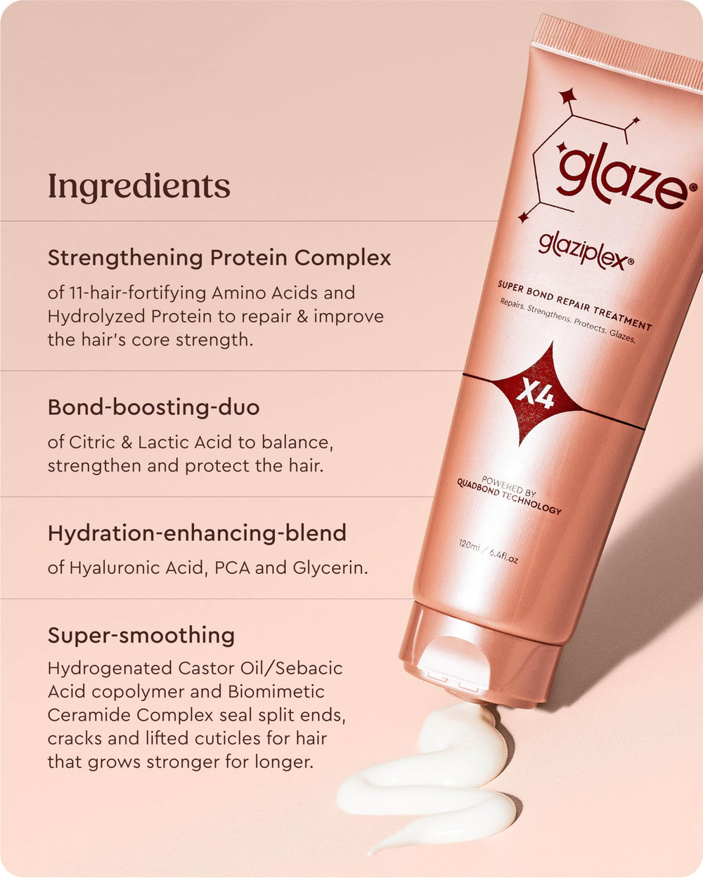 Glaziplex : cheveux brillants et doux après utilisation.