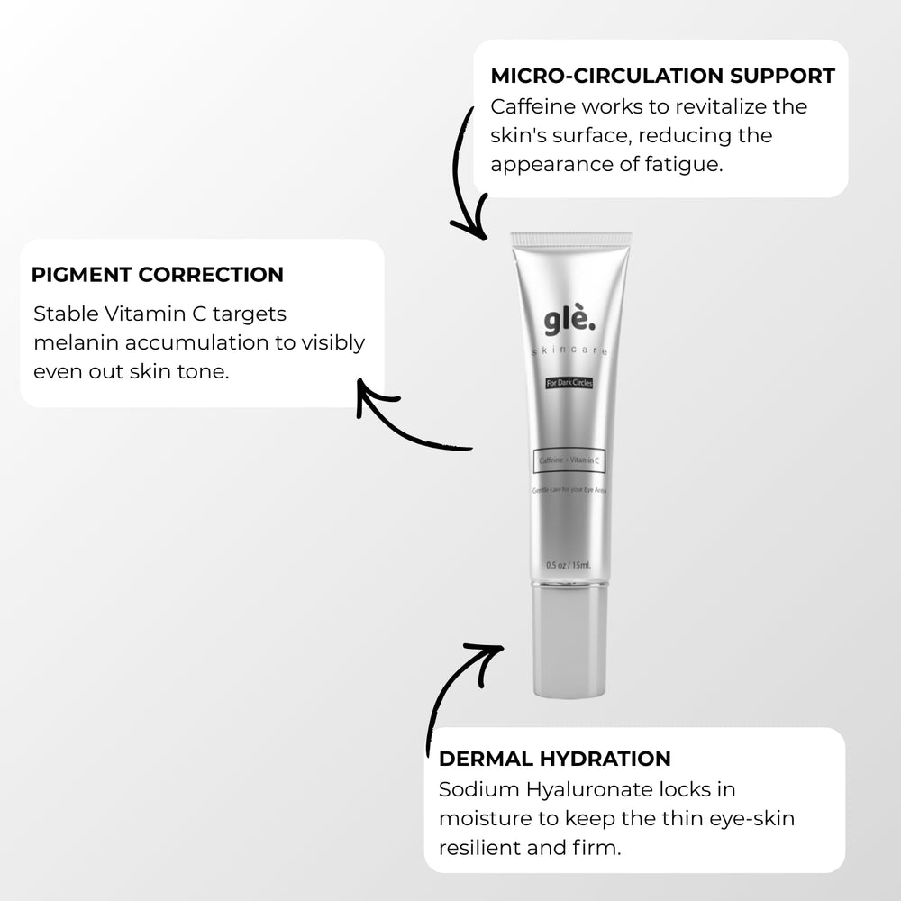 Gle Skincare œil hypoallergenique: douceur pour peaux sensibles.
