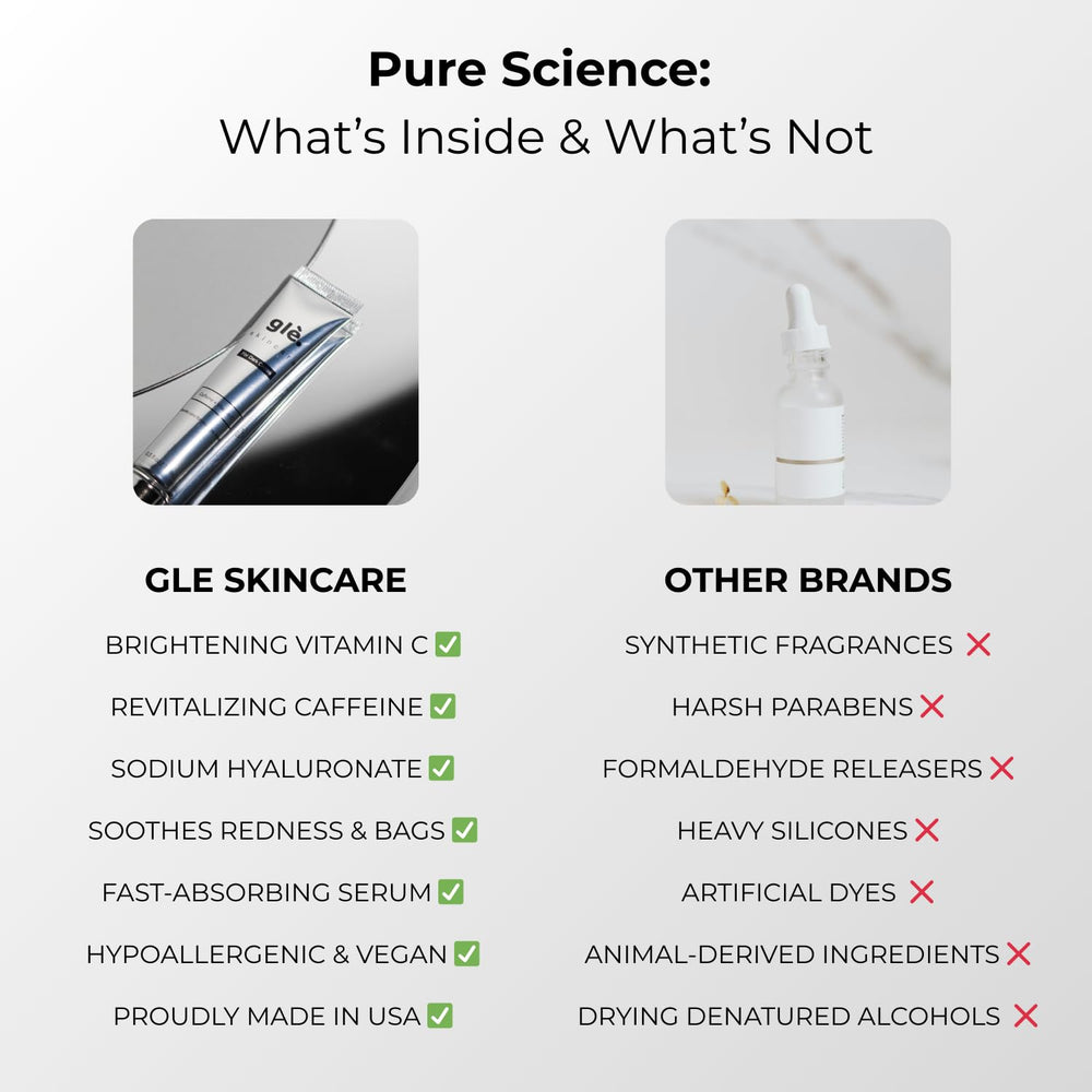 Gle Skincare œil lissage des premières rides: regard plus frais.