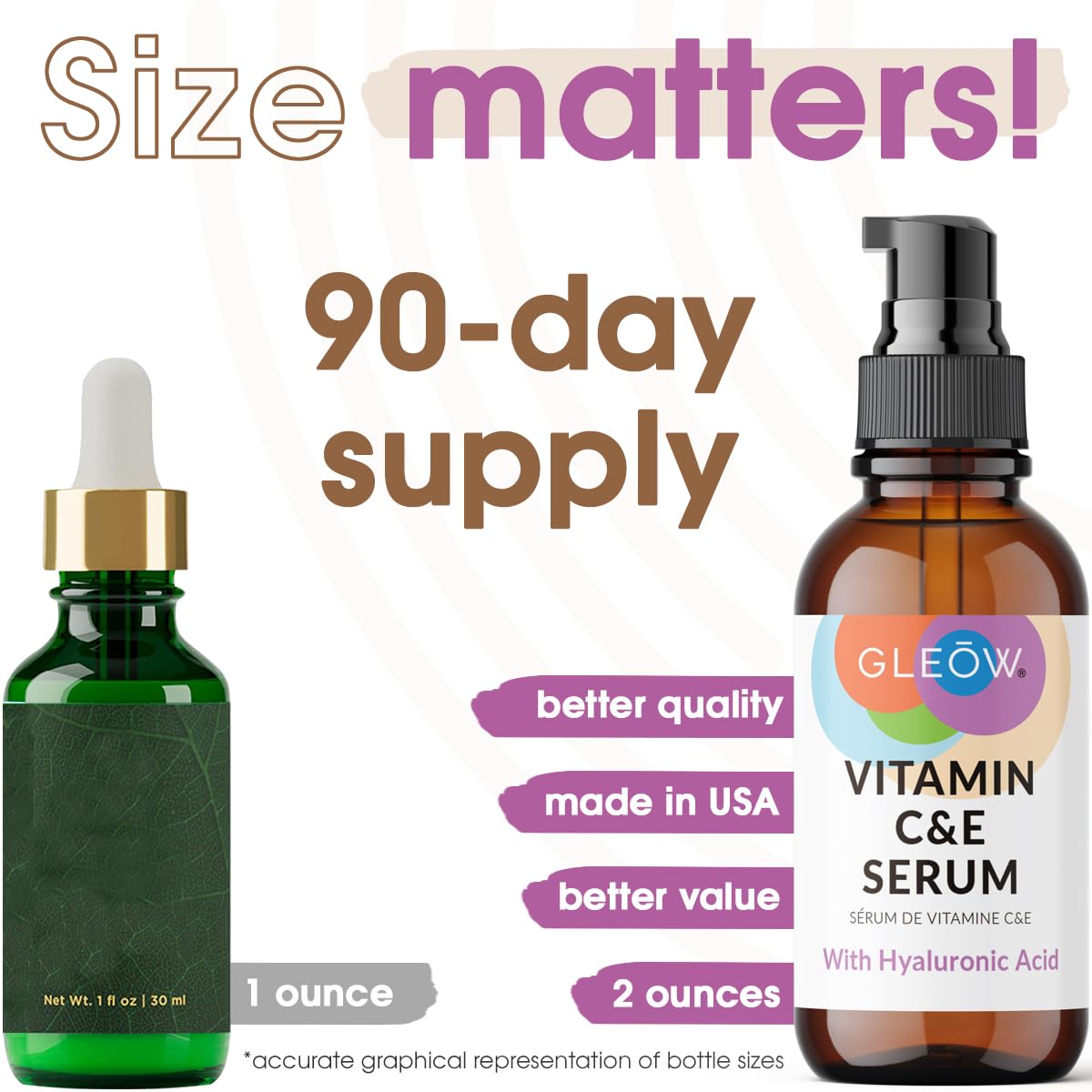 GLEOW sérum vitamine C texture légère pour application matinale