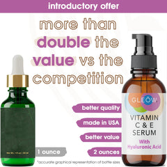 GLEOW sérum vitamine C pour visage, bouteille, peau lumineuse et uniforme.