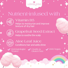 Shampoing Glimmer Wish Unicorn, étiquette rose ludique facilite le rituel quotidien.