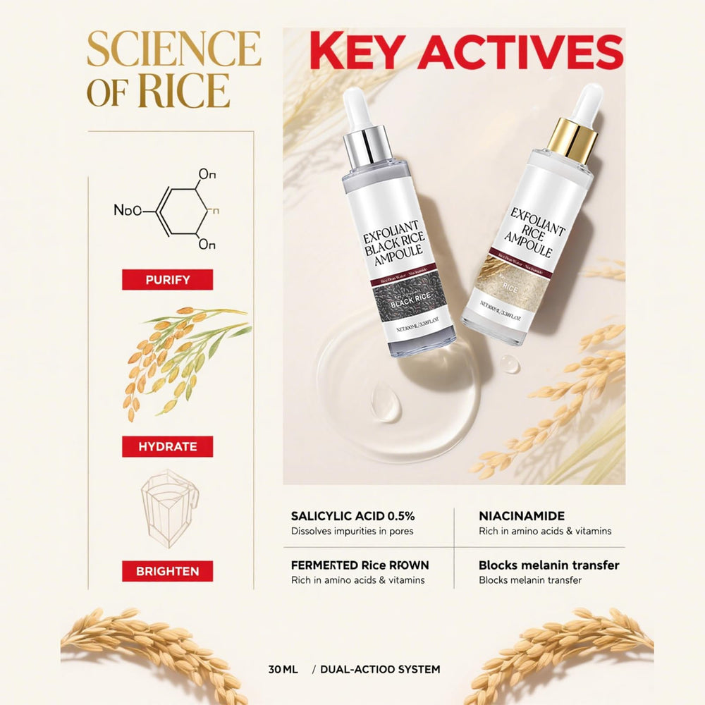Gliowia Glow Riz Ampoule Duo — utilisation quotidienne hydratante et protectrice.