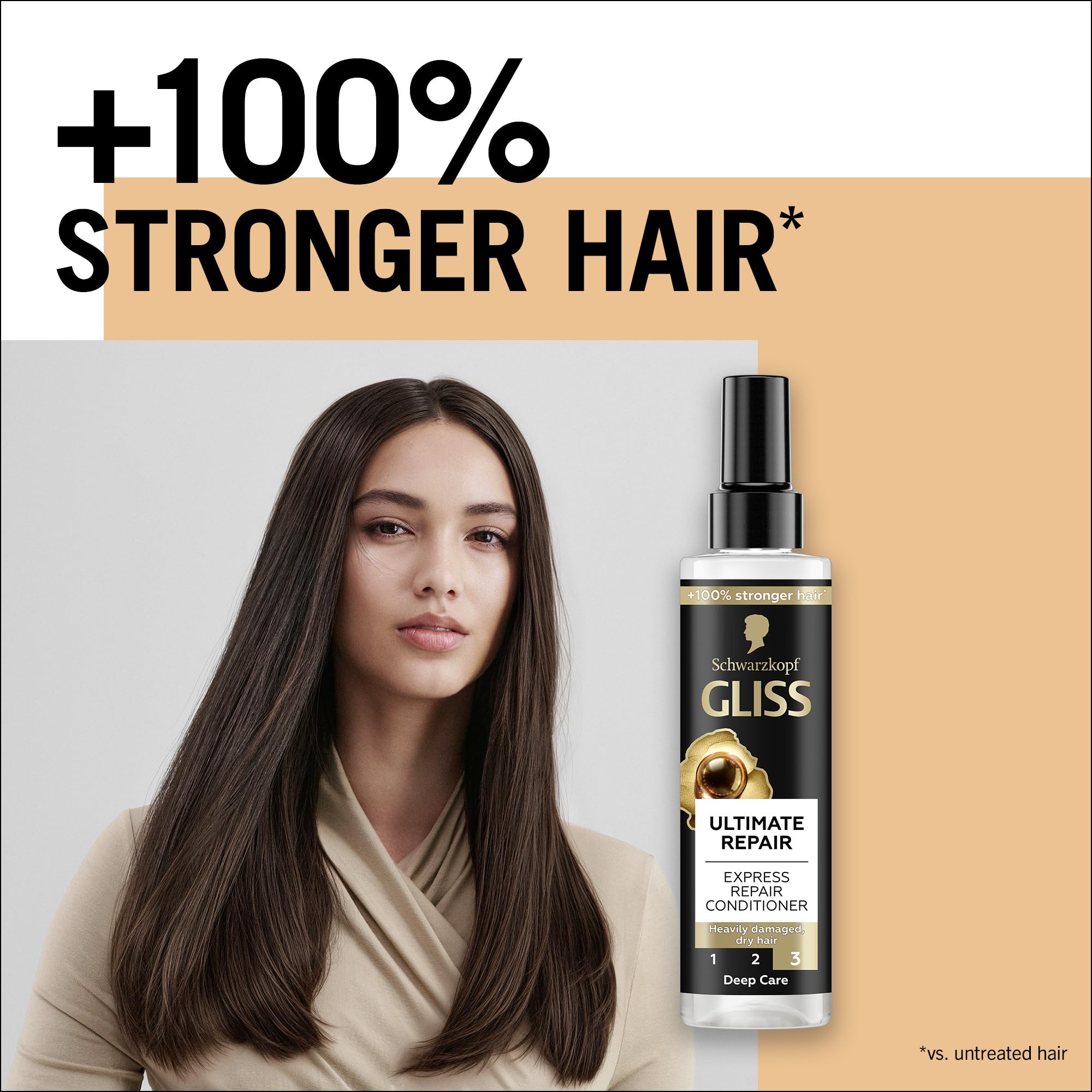 GLISS Kur Ultimate Regenerant Spray absorption rapide pour nourrir les cheveux en profondeur