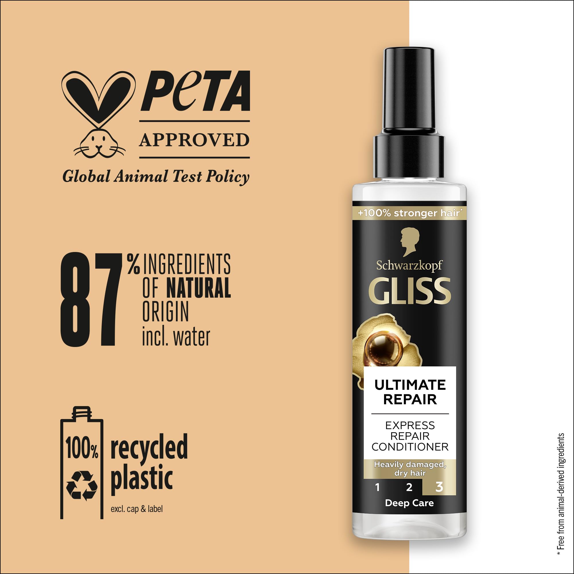GLISS Kur Ultimate Regenerant Spray cheveux lisses et brillants après utilisation