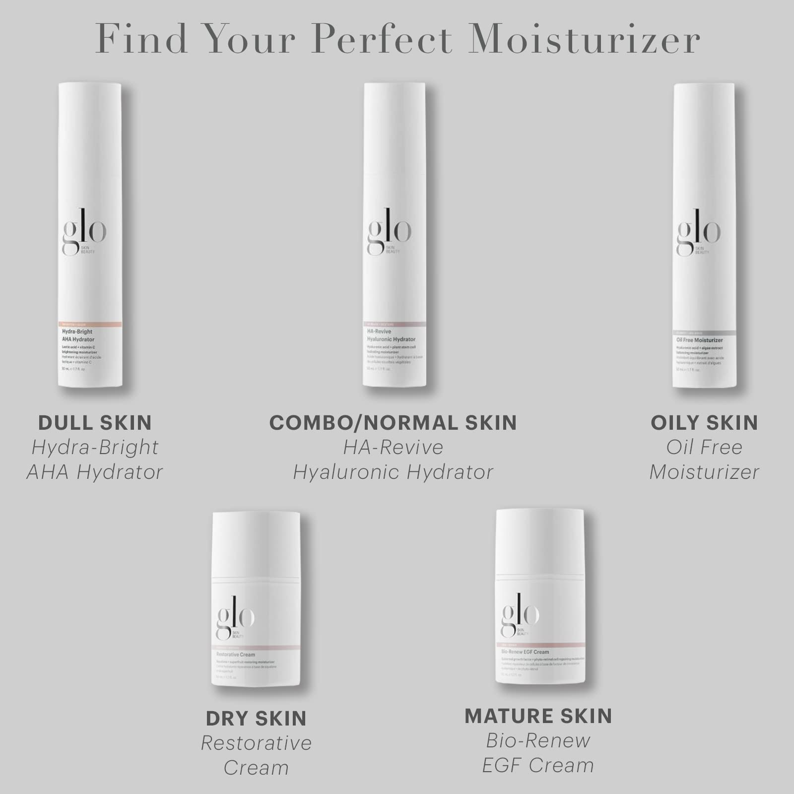 Glo Skin Beauty Application matin et soir: étape clé d’une routine équilibrée.