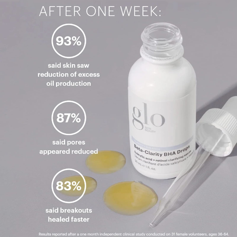 Glo Skin Beauty Beta-Clarity Drops dans une routine visage, éclat lumineux