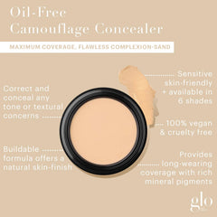 Texture mate du concealer Glo pour un fini naturel et durable.