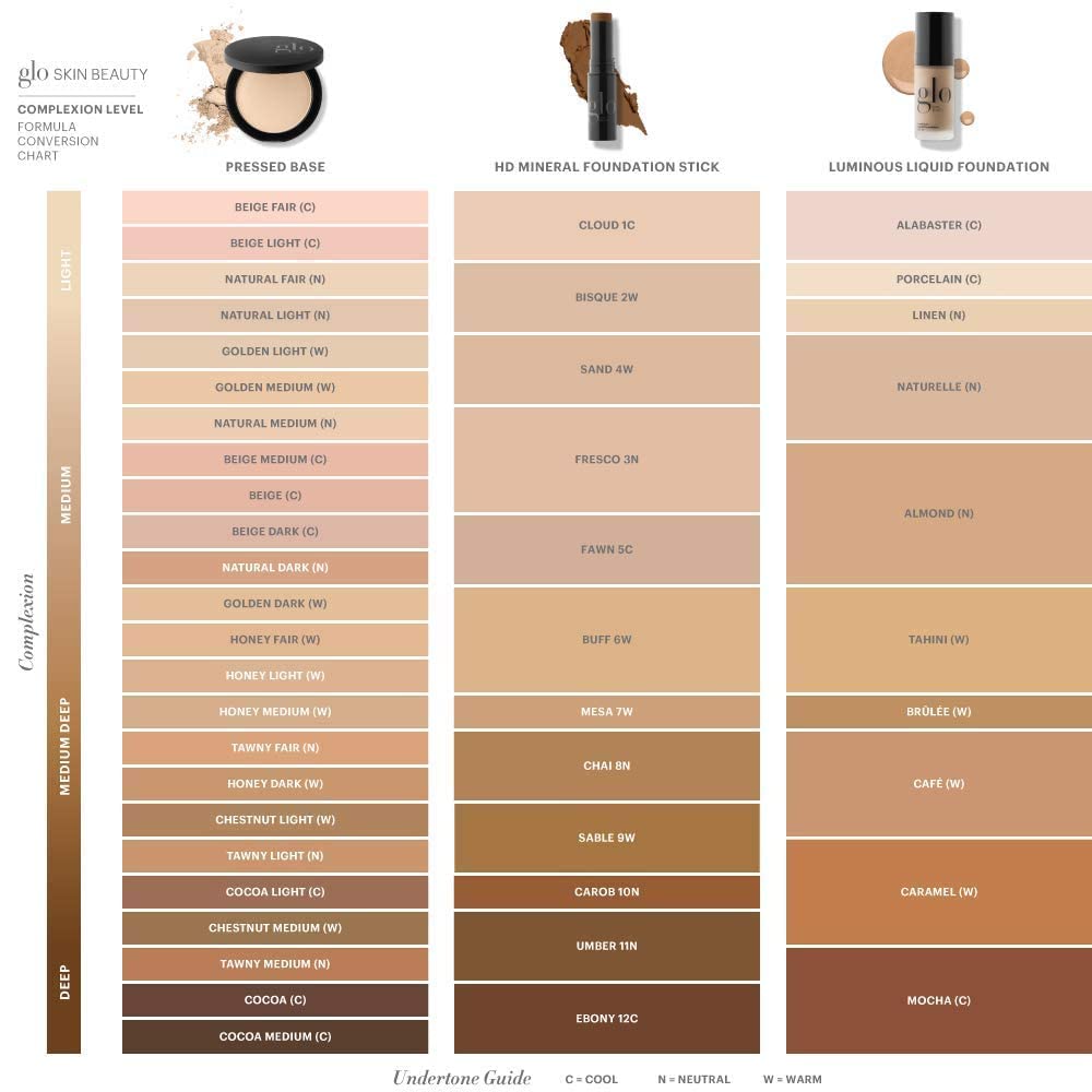 Glo Skin Beauty poudre pressée, sans parfum et formulation douce pour éviter irritations.