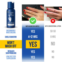 Gloves in a Bottle – démonstration d'hydratation prolongée sur peau sèche et irritée.