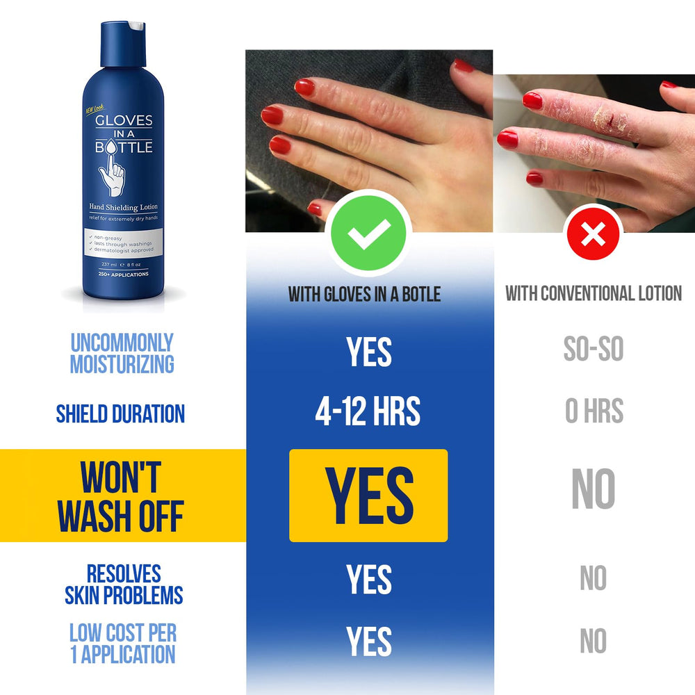 Lotion sans parfum pour peaux sensibles Gloves In A Bottle