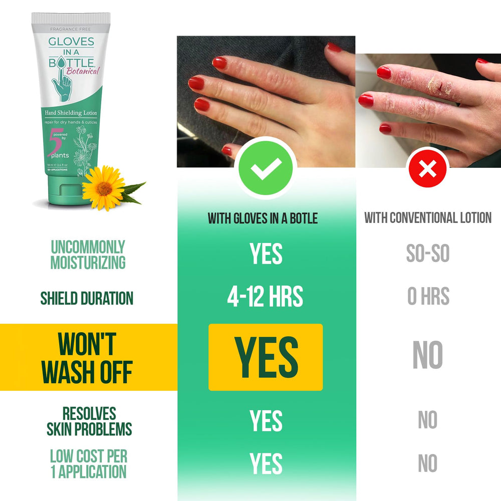 Gloves In A Bottle – soin des mains anti-dessèchement pour peau sensible