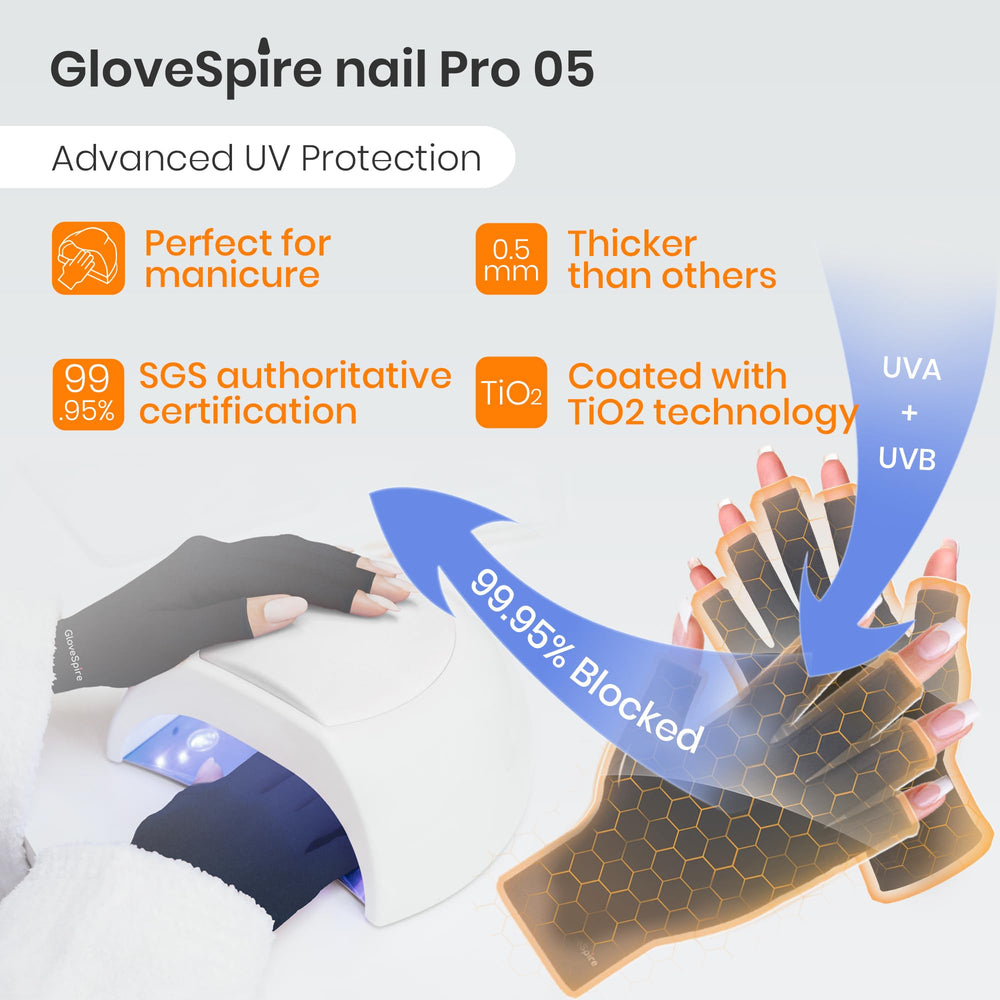 GloveSpire offre une protection UPF50+ contre UVA et UVB.