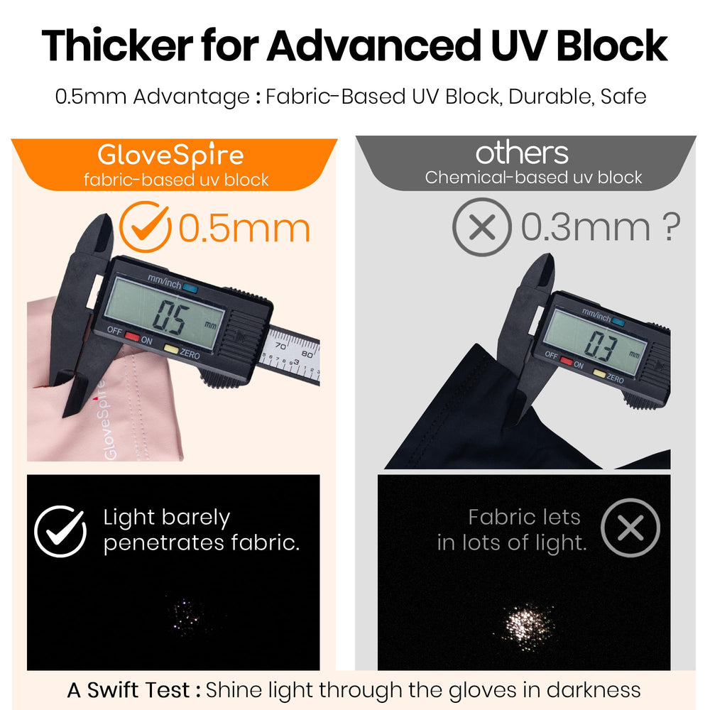 GloveSpire taille extra-petite pour un ajustement sûr.