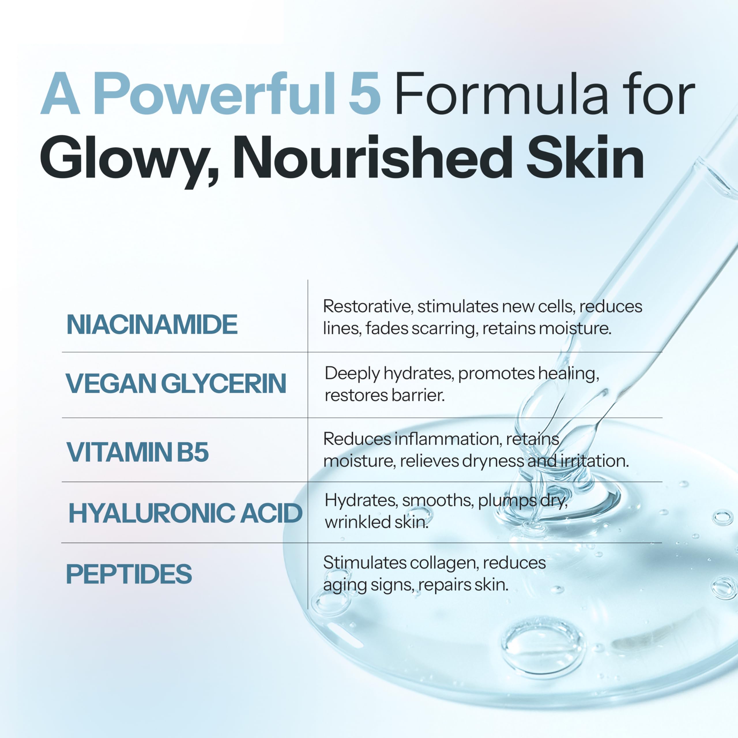 Rougeurs atténuées avec Glow Muse Niacinamide, peau plus calme