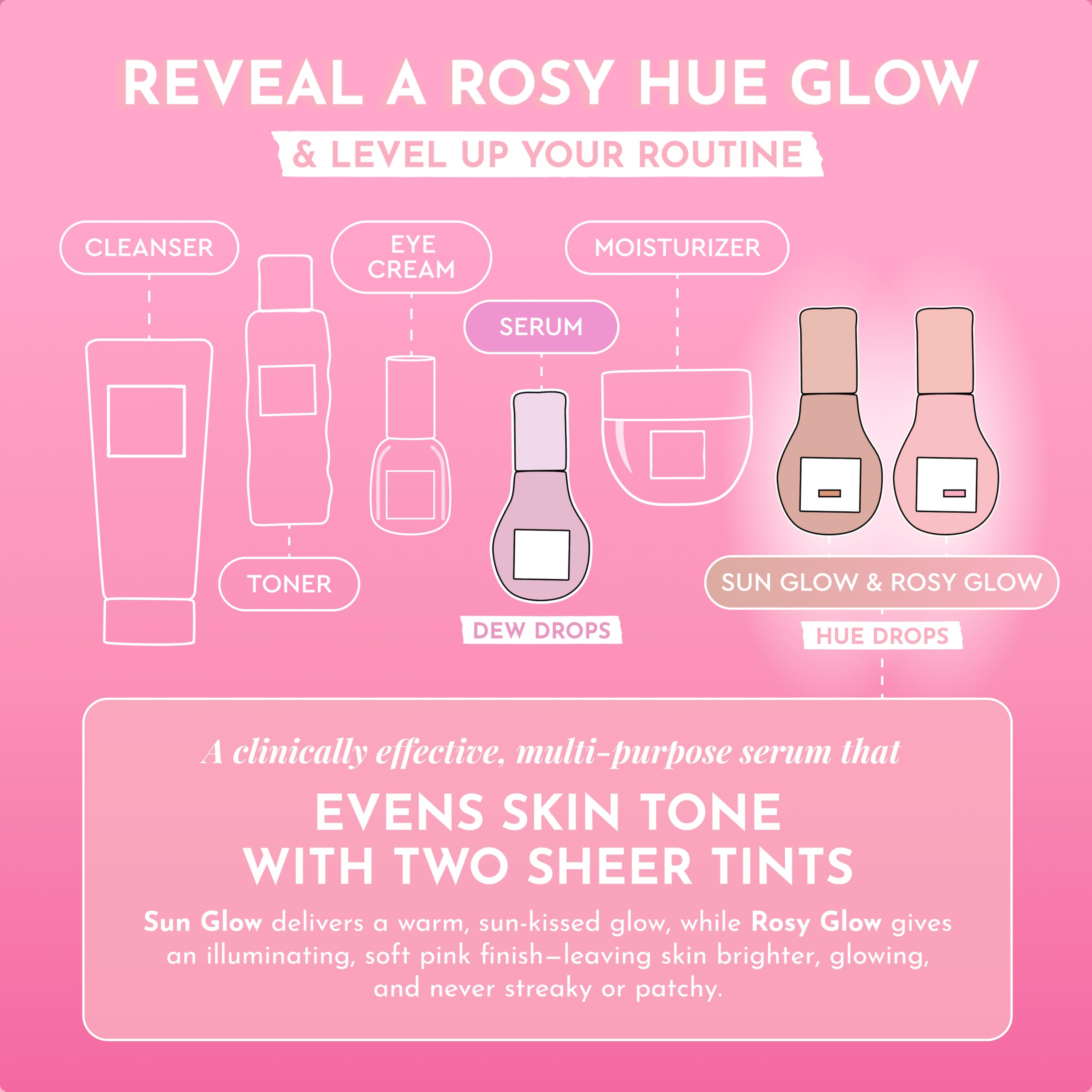 Glow Recipe Hue Drops — application avec les doigts pour un fini homogène.